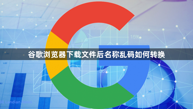 谷歌浏览器下载文件后名称乱码如何转换1