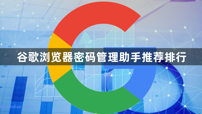 谷歌浏览器密码管理助手推荐排行1