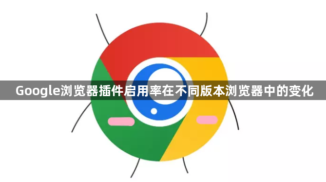 Google浏览器插件启用率在不同版本浏览器中的变化1