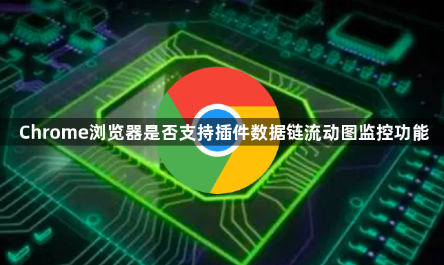 Chrome浏览器是否支持插件数据链流动图监控功能1