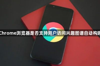 Chrome浏览器是否支持用户访问兴趣图谱自动构建1