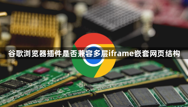谷歌浏览器插件是否兼容多层iframe嵌套网页结构1