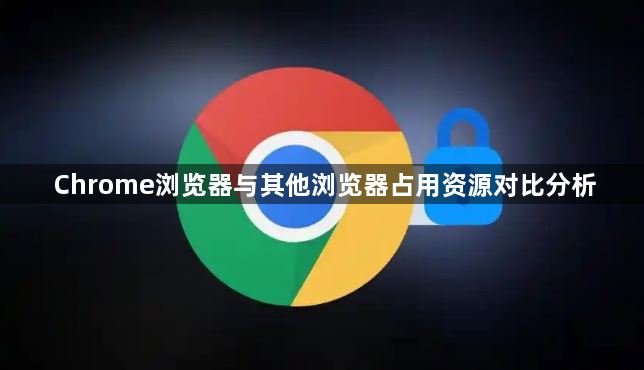 Chrome浏览器与其他浏览器占用资源对比分析1