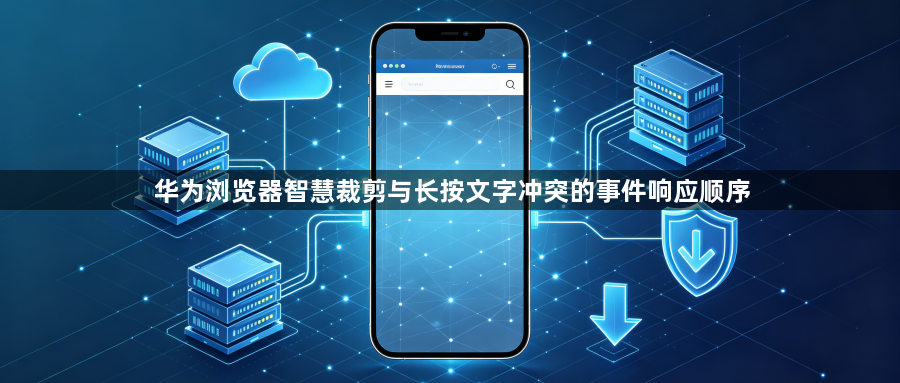 华为浏览器智慧裁剪与长按文字冲突的事件响应顺序1